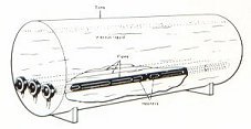 Typical Application of pipe-insert immersion heater for viscous fluids