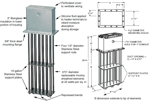 Process Air Heater type CDH