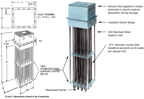 High Temperature Process Air Heaters Type HPA