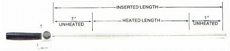 HI-Density Bolt Heaters