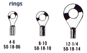 Rings Wire Range 22-18