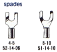 Spades Wire Range 16-14