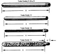 Tube Codes 5 thru 9