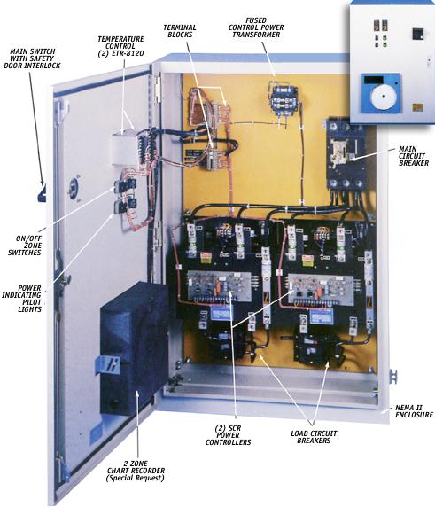 Low Cost Temperature Control Panel